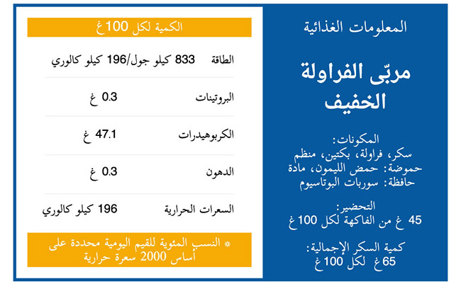 مربّى الفراولة الخفيف