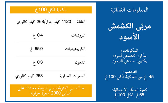 مربّى الكشمش الأسود