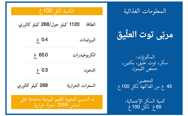 مربّى توت العلّيق